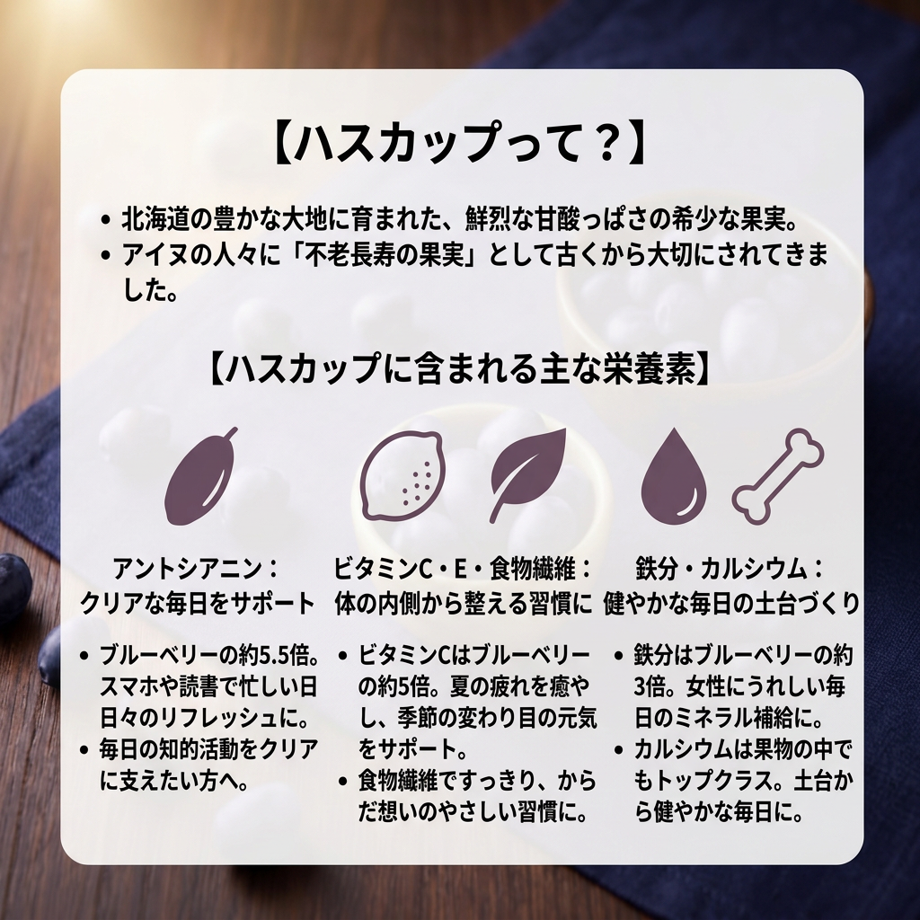北海道産ハニーベリービネガースイートブレンド（調味酢 200ml×2本・ギフト箱入）