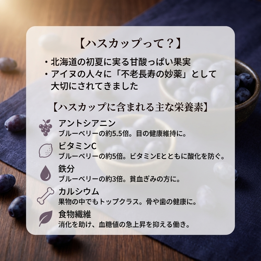 北海道産ハスカップビネガーPremium Essence & Sweet Blendセット